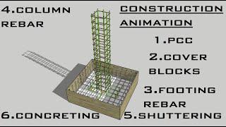 Isolated Column Footing 4D Presentation