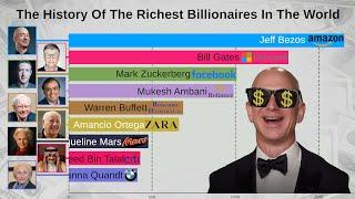 Top 15 Richest People In The World 1997-2019