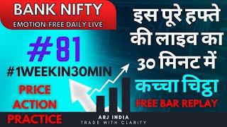 Bank Nifty #1weekin30min  Week 81 #banknifty