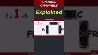 Home theatre and Sound bar Speaker channels  Explained in seconds #shorts