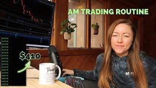 My Morning Trading Routine for a Quick $400Day