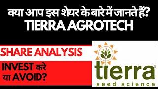 Tierra Agrotech Share Analysis • Tierra Agrotech Breaking News • Dailystock