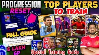 6 Lakh GP For Progression Reset  Best Players For Reset  Special Training Guides  Hidden Overalls