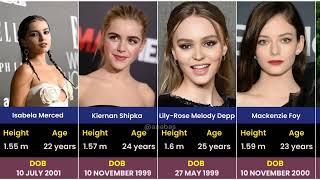 The Best Young Actresses Under 25 in 2024 Hollywoods Next Big Names