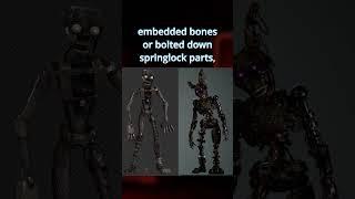 Does Ruin PROVE Burntrap is Mimic? - FNAF Ruin DLC Theory