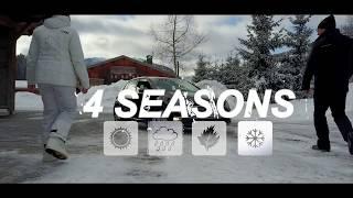 KENETICA 4S – Kendas All Season tire