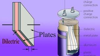 how a capacitor works? Animation