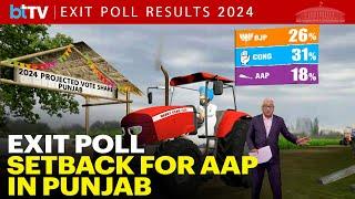 IT-Axis My India Exit Poll Ruling AAP Fails To Capitalise On Its Incumbency In Punjab