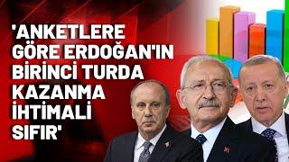 İşte anketlere göre 14 Mayıs seçim algoritması Kılıçdaroğlu yüzde 69