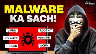 What is Malware & Its Types Spyware Trojan Worm Adware Rootkit Explained Hindi