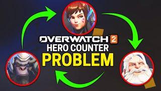 overwatch 2 has a hero counter problem...
