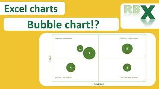 Mastering Excel Create Stunning Bubble Charts
