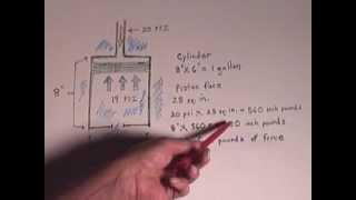 Water Perpetual Motion Machine P2