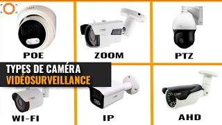 LES TYPES DE CAMÉRAS CCTV. COMMENT CHOISIR UNE CAMÉRA DE VIDÉOSURVEILLANCE EN 2024?