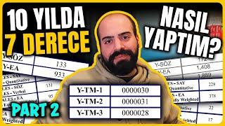 10 Yılda Nasıl 7 Kez Derece Yaptım? - Part 2 İrade ve Çalışma Azmi #yks #tyt