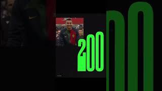 UR Cristiano - thanks full every momont in 2023 SIUUU 