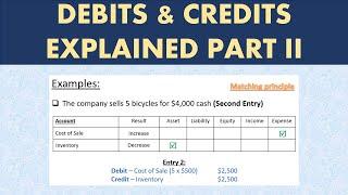 Accounting Entry Practice 2 Debit and Credit Examples - Accounting Course - Part 15