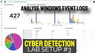 Analyse Windows Event Logs In ELK SIEM  Security SIEM Detection Lab Setup Tutorial #3