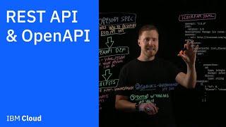 REST API and OpenAPI It’s Not an EitherOr Question