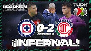 Resumen y goles  Cruz Azul 0-2 Toluca  AP2023-J2  Liga Mx  TUDN