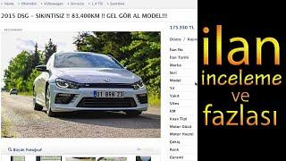 SCIROCCO  fiyatlar nereye gidiyor?