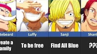 Why They Became Pirates in One Piece