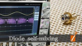 Laser diode self-mixing Range-finding and sub-micron vibration measurement