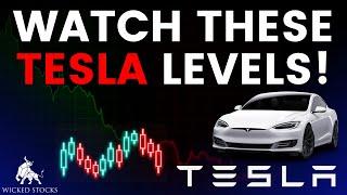 Tesla Stock Price Analysis  Top Levels To Watch for Monday July 15th 2024