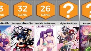 Best Uncensored Ecchi Anime of All Time  Anime Bytes