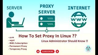 How To Set Proxy In Linux  Proxy In Linux  RHEL  CentOS  Ubuntu  Alma Linux 