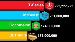 All Channels With Over 150 Million Subscribers - Sub Count History 2006-2024  MrBeast vs T-Series