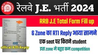 RRB JE Total Form Fill Up 2024  6 Zone RTI Reply For RRB JE  rrb je safe zone  Offical RTI Reply