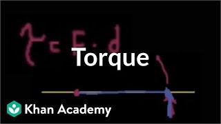 Introduction to torque  Moments torque and angular momentum  Physics  Khan Academy