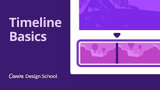 2. Timeline basics  Creating Videos with Canva