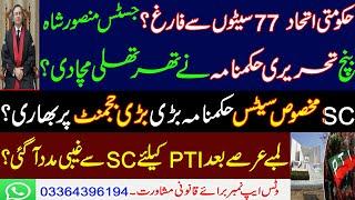 Government alliance lost 77 seats after Justice Mansoor Shahs bench written order? Imran Khan PTI.