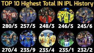 Top 10 Highest Team Total In IPL History 2008-2024  Highest Team Score