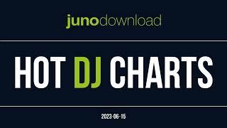 Junodownload Hot Dj Charts 2023-06-15