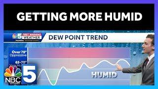 Video Turning more humid next week 07-27-24