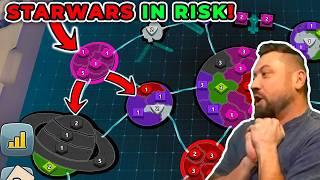 Invading Other Planets In Risk - MMM