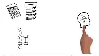 Formulare und Checklisten nach DIN 5008