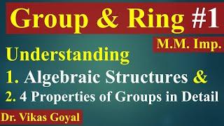 Group & Ring #1  Group and Its Properties  Group Theory  Algebraic Structures