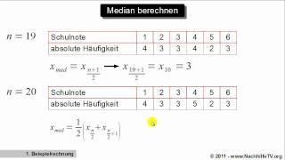 Median 05-Quantil berechnen mit absoluten Häufigkeiten