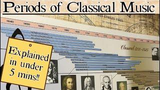 The periods of classical music in less than 5 minutes from Renaissance to Modern