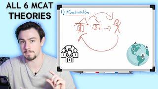 How the MCAT tests - Sociology