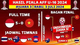Hasil Piala AFF U16 2024 Hari Ini - Indonesia vs Vietnam - Bagan Final Piala AFF U16 Terbaru