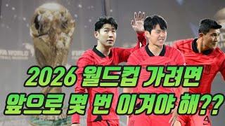 손흥민 이강인 축구대표팀의 2026 북중미 월드컵 아시아 예선 과정 정리 싱가포르전 중국전부터 2차 예선 시작