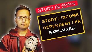 Spain जानु अगाडि बुझ्न पर्ने ८ कुराहरु  Study in Spain  Bideshma Nepali