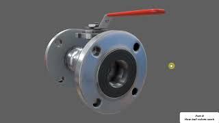 Easy to understand about Valves - Part 8 - How ball valves work