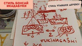 Стили бонсай. Как вырастить бонсай в стиле Икадабуки Ikadabuki или Балса Balsa.