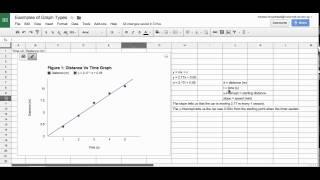 How to Get a Linear Trendline in Google Sheets OLD - See description for new version